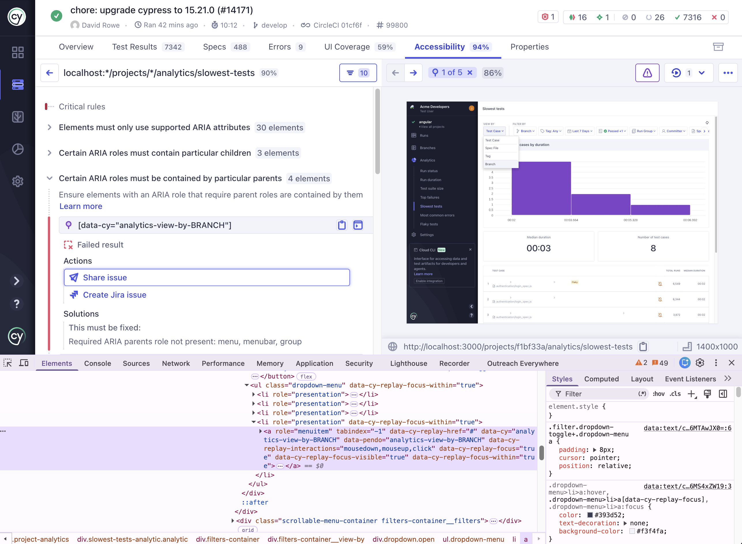 The violation detail view with Chrome DevTools open beneath it. The Elements panel shows the highlighted markup for the pinned selector, an anchor with role='menuitem' and a data-cy attribute matching the element named in the rules list above, with its computed styles in the Styles pane.