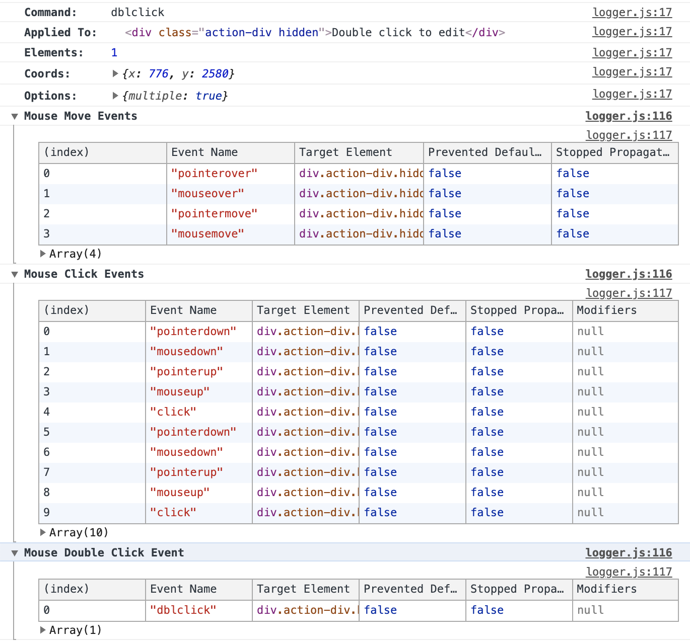 click  Cypress Documentation