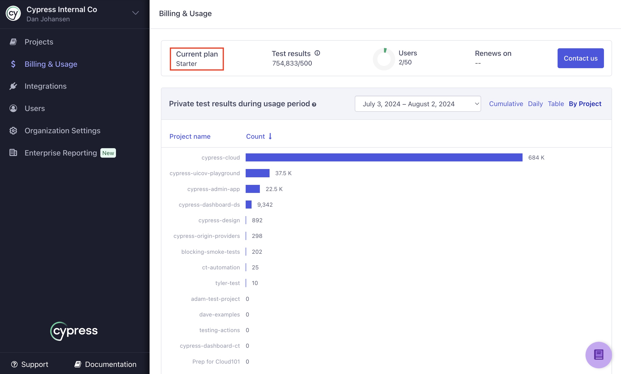 Billing and Usage Results