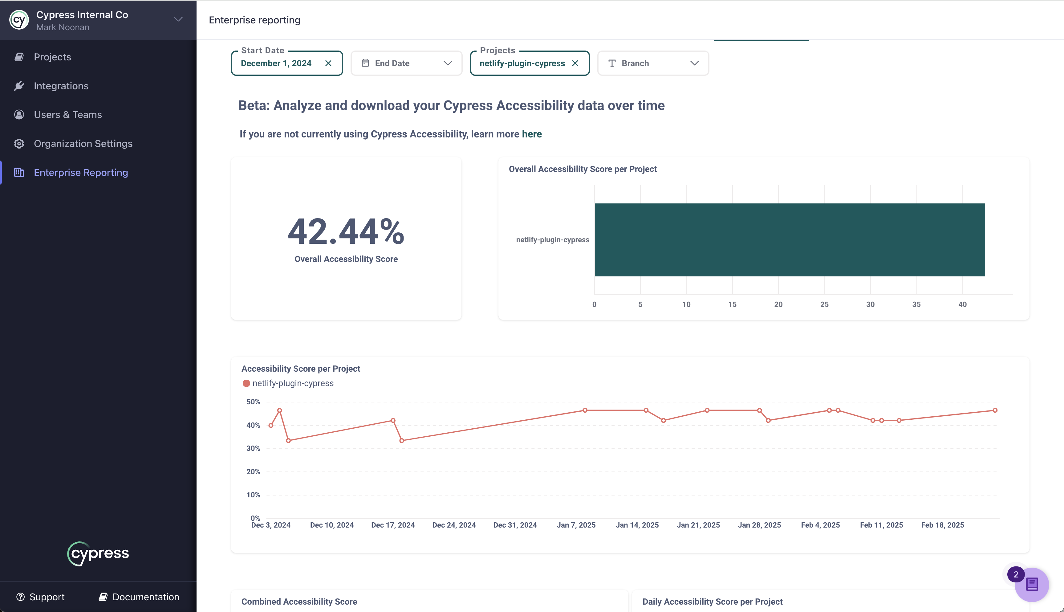 Cloud Enterprise Reporting showing accessibility scores and trends