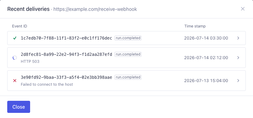 The Recent deliveries dialog listing deliveries with their statuses