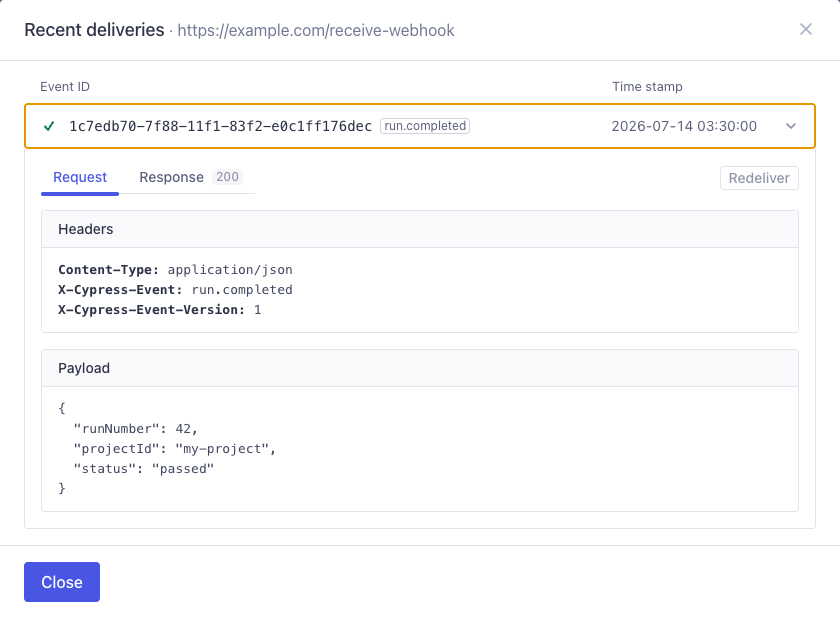 An expanded delivery showing per-attempt request and response details
