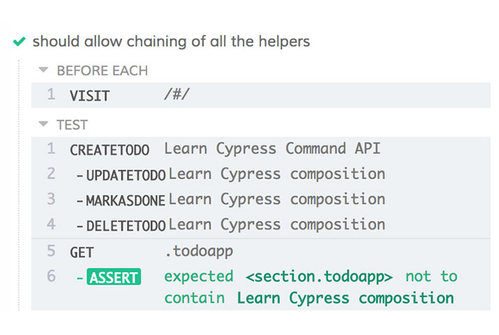 Cypress.io — Use the Log API with custom commands