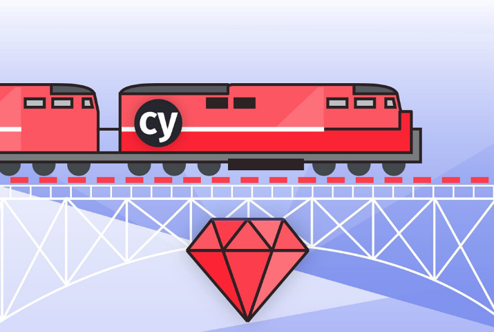 Cypress for Ruby on Rails developers
