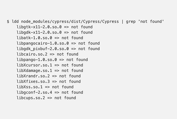 Install cypress.io dependencies on Amazon Linux AMI ec2 instance