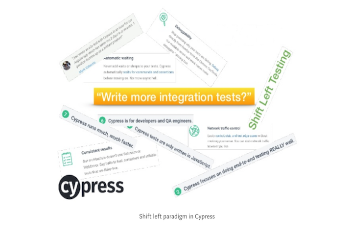 Why you should switch to Cypress for modern web testing?
