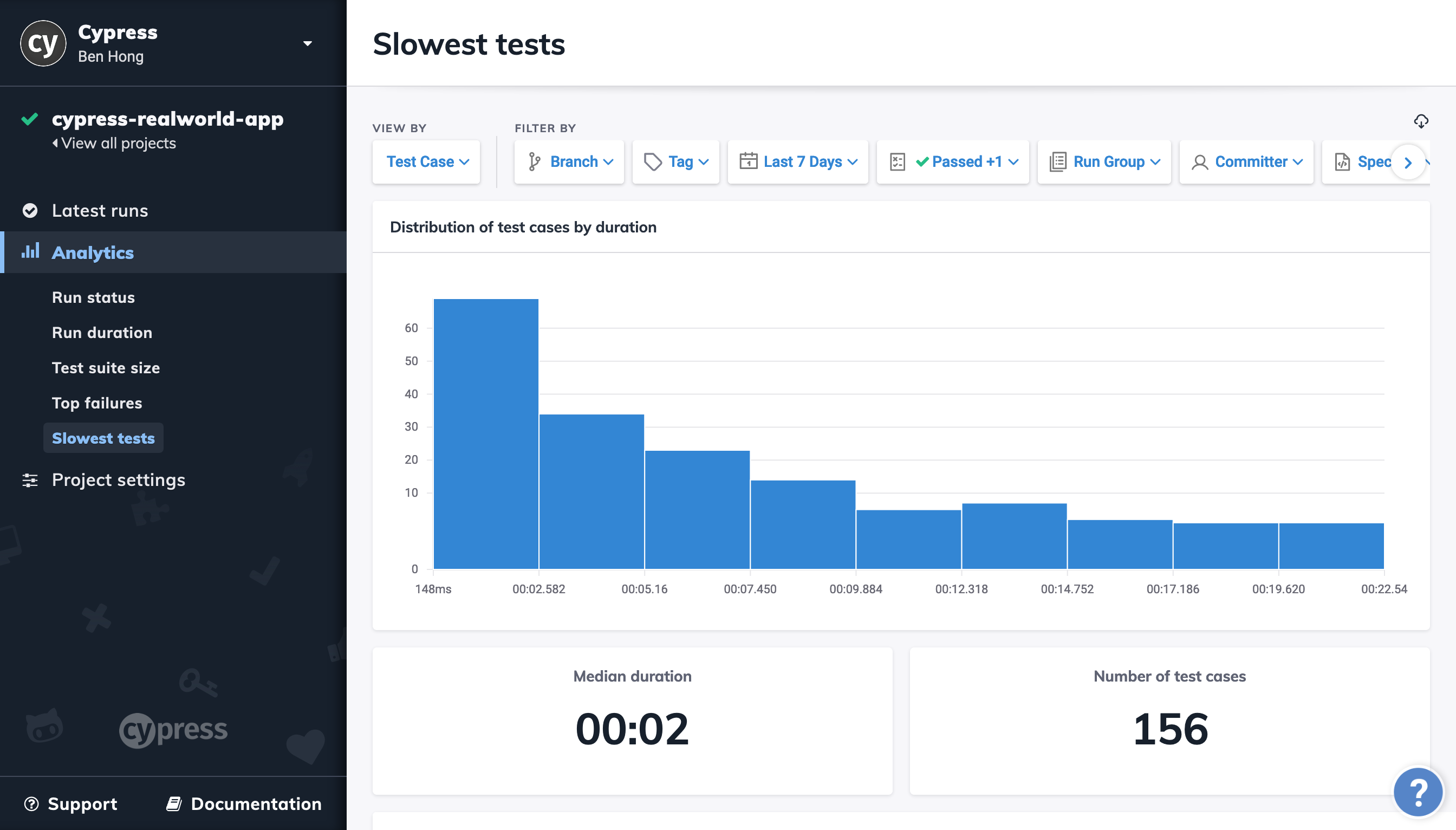 Cloud Analytics Slowest Tests Screenshot