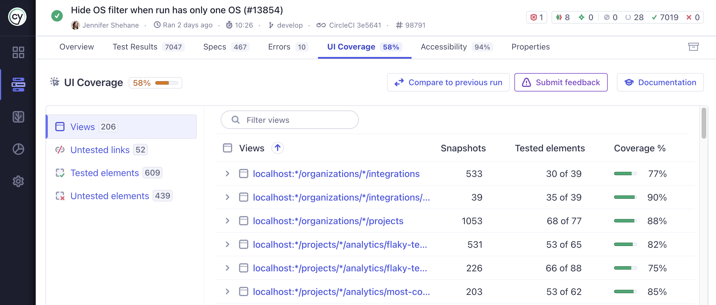 UI Coverage tab in Cypress Cloud showing a 58% coverage score and a list of views with columns for snapshots, tested elements, and coverage percentage, alongside navigation for untested links, tested elements, and untested elements