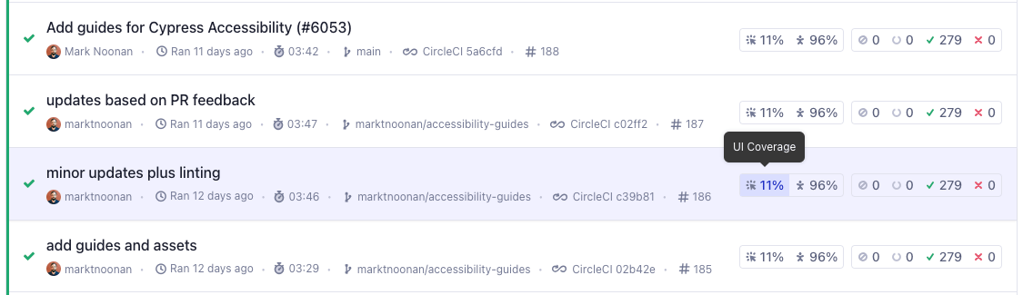 Cypress Cloud screenshot cropping to show a list of 4 runs with the details of the run like git commit, committer, branch, and the UI Coverage score of 11%